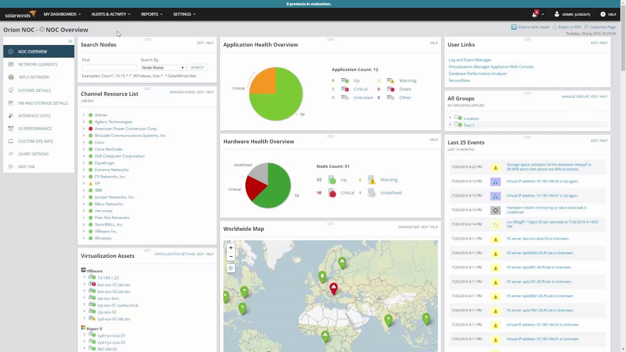 solarwinds network mapping tool